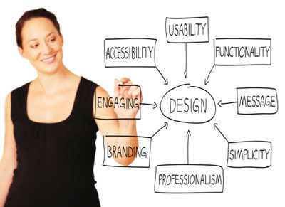 Website design by Graphicz Ltd